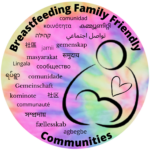 Breastfeeding Family Friendly Communities logo and text, including the word community in multiple languages.