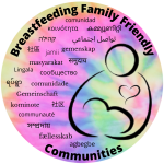 Breastfeeding Family Friendly Communities